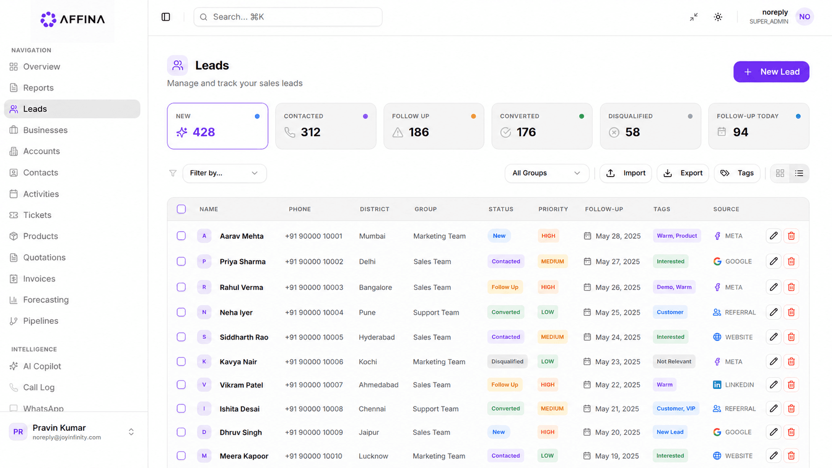 AFFINA CRM Dashboard — AI-Powered Sales Pipeline with Lead Scoring and Vertical Analytics